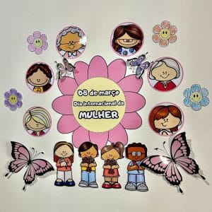 Painel Dia Internacional da Mulher