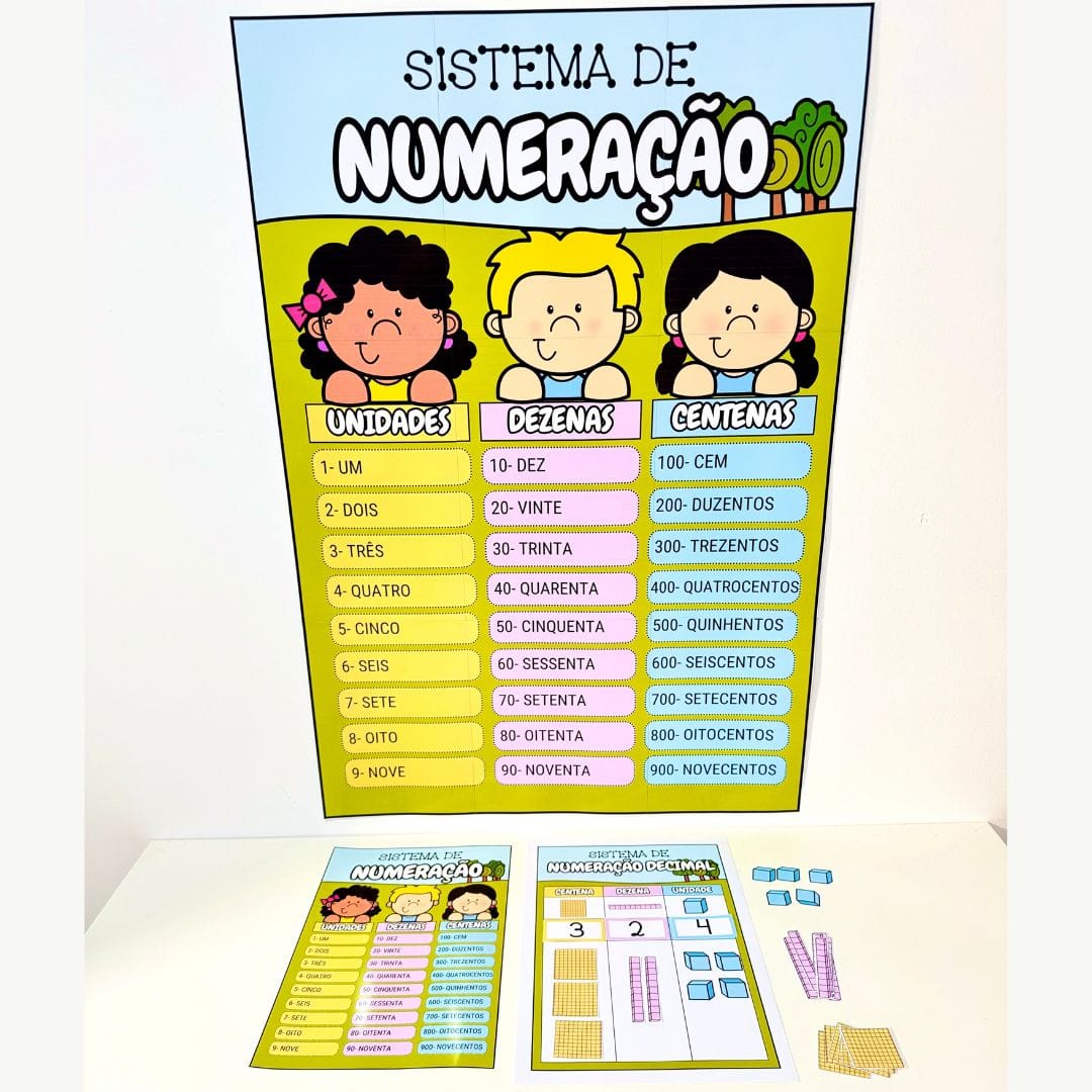 Sistema de Numeração