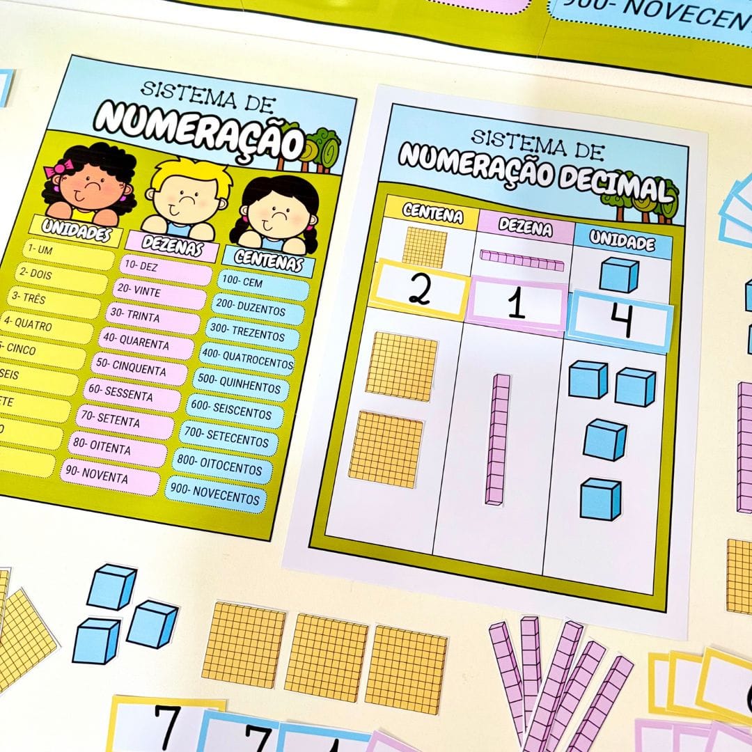 Sistema de Numeração - Imagem 5