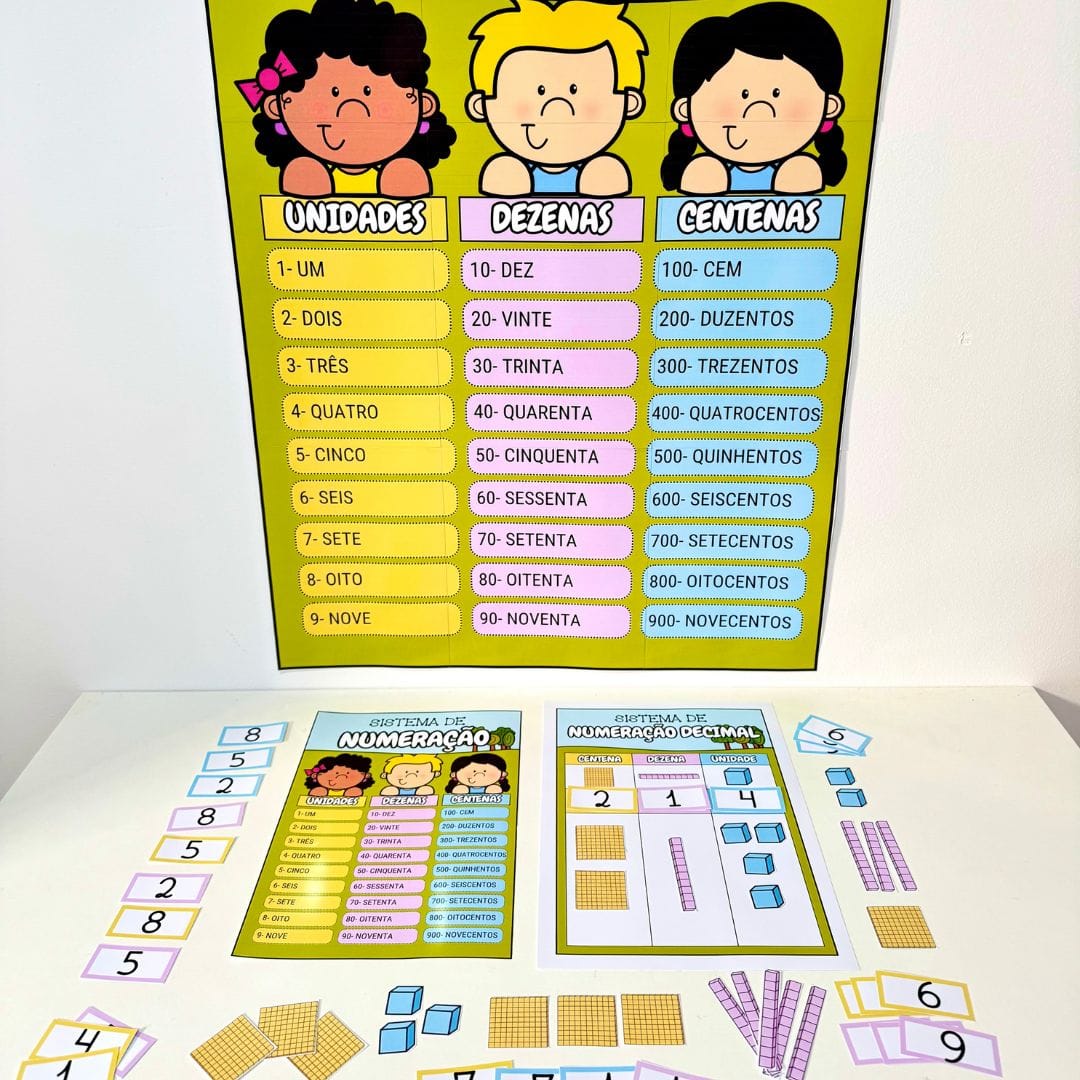 Sistema de Numeração - Imagem 8