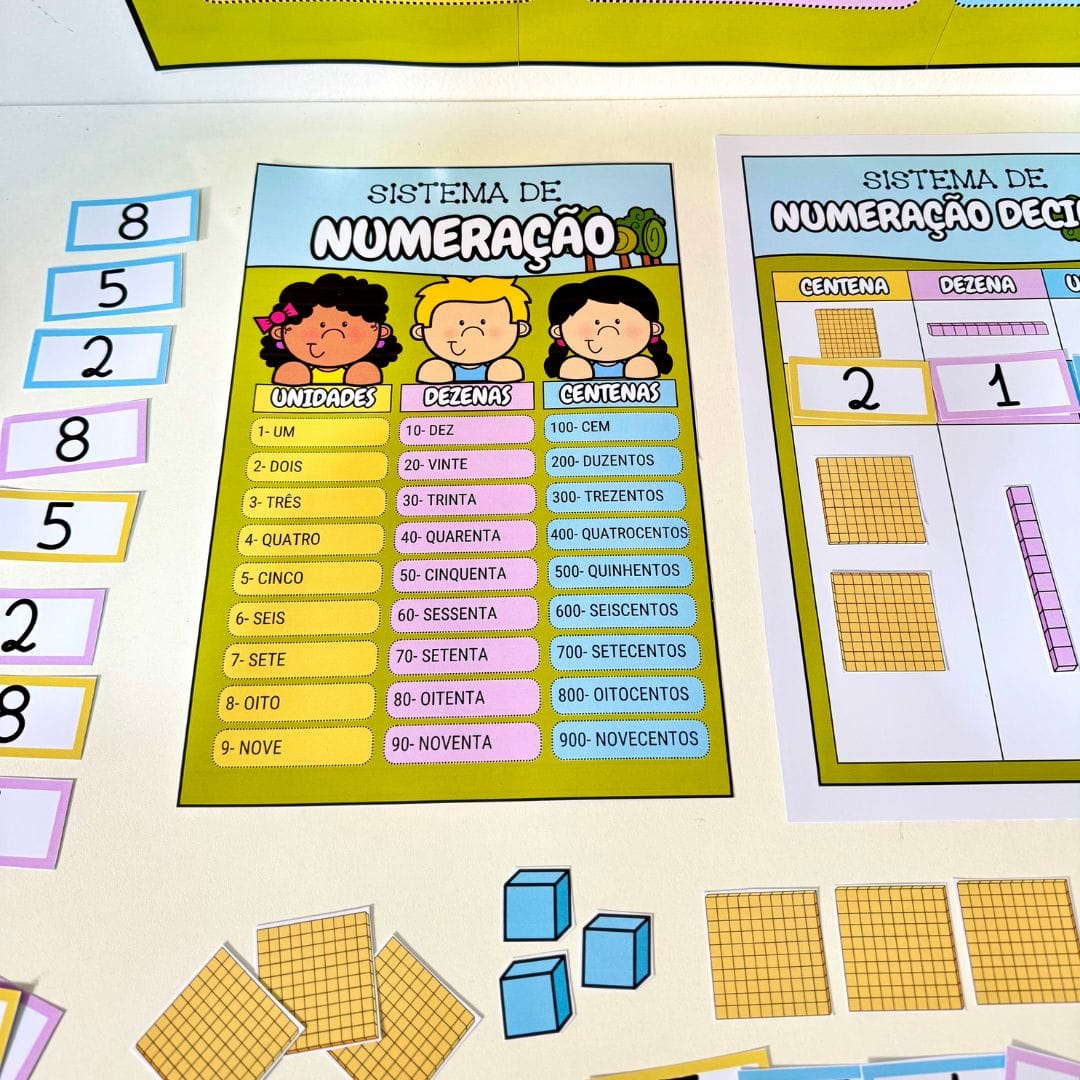 Sistema de Numeração - Imagem 9
