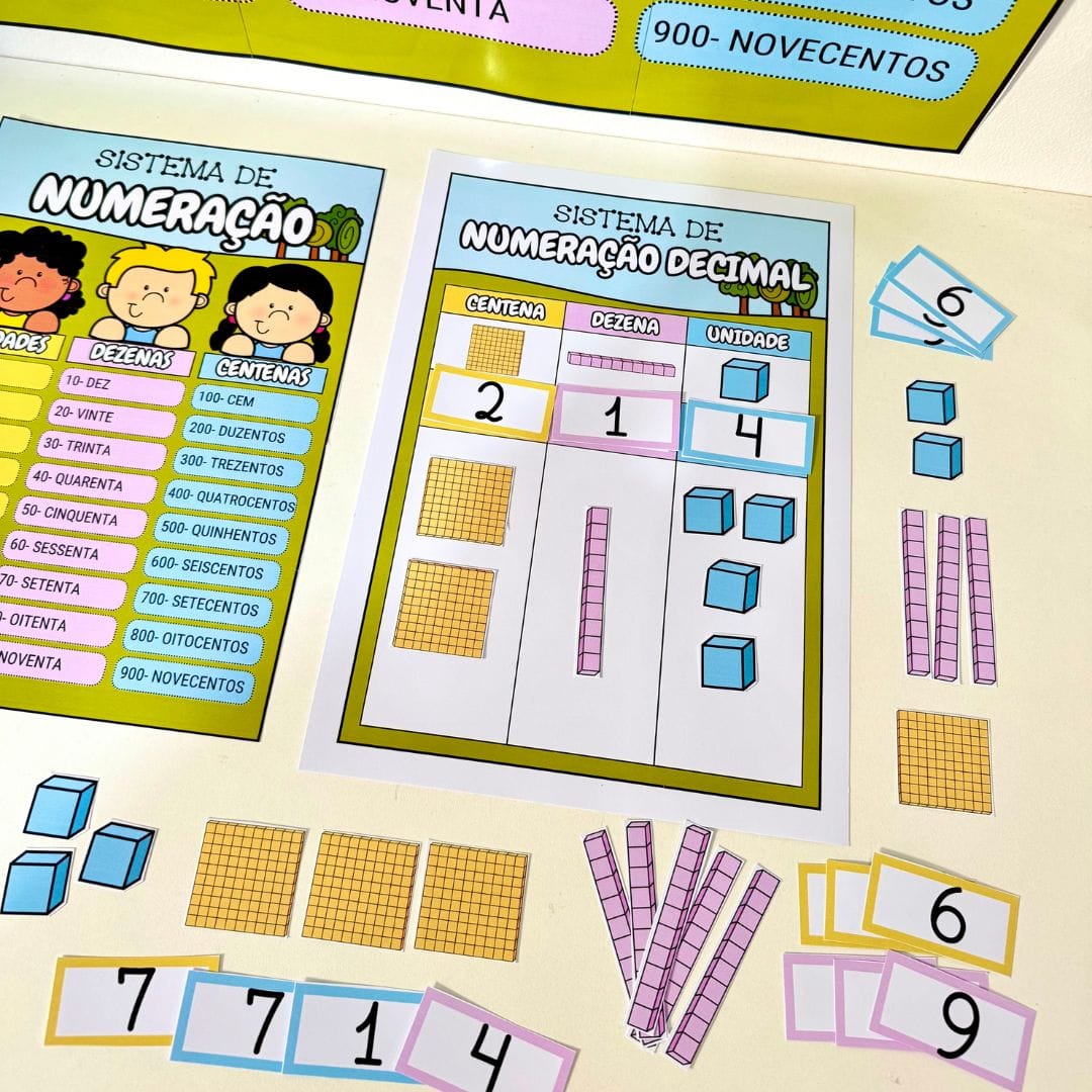 Sistema de Numeração - Imagem 10