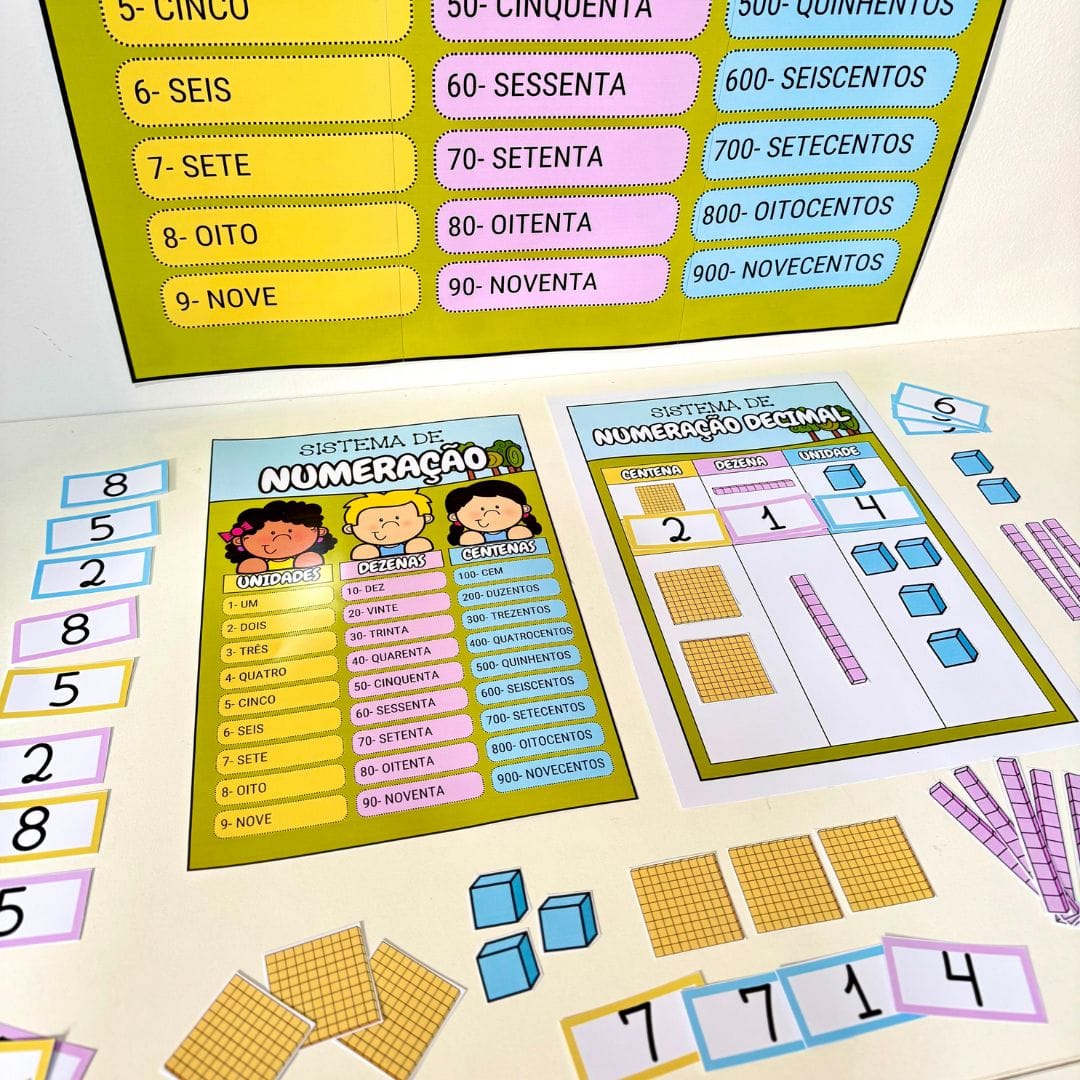 Sistema de Numeração - Imagem 11