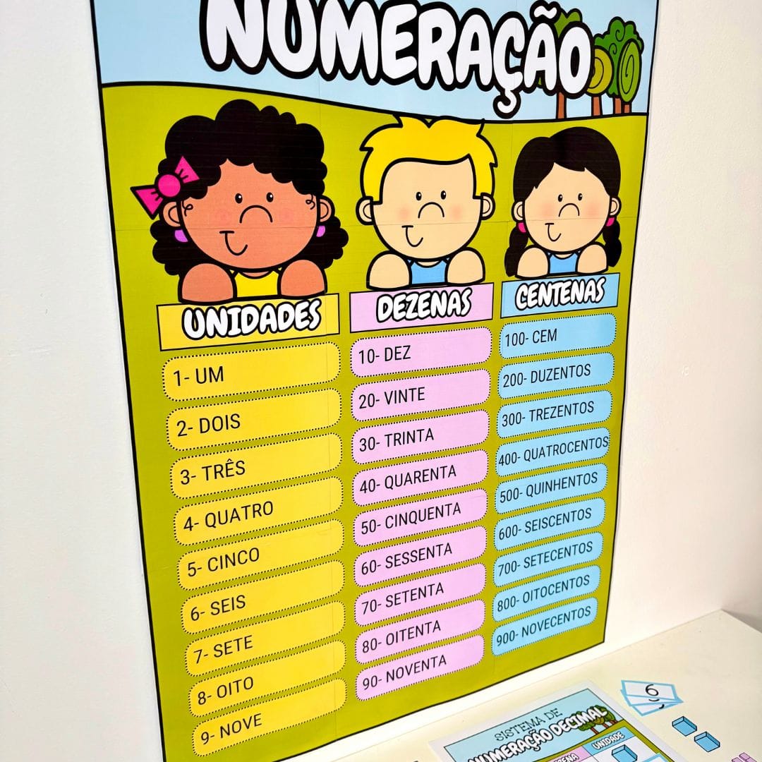 Sistema de Numeração - Imagem 12