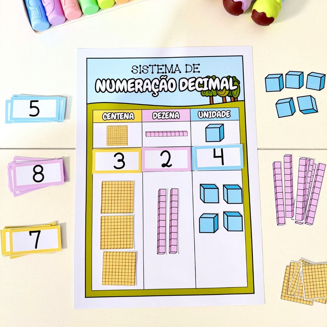 Sistema de Numeração - Imagem 13