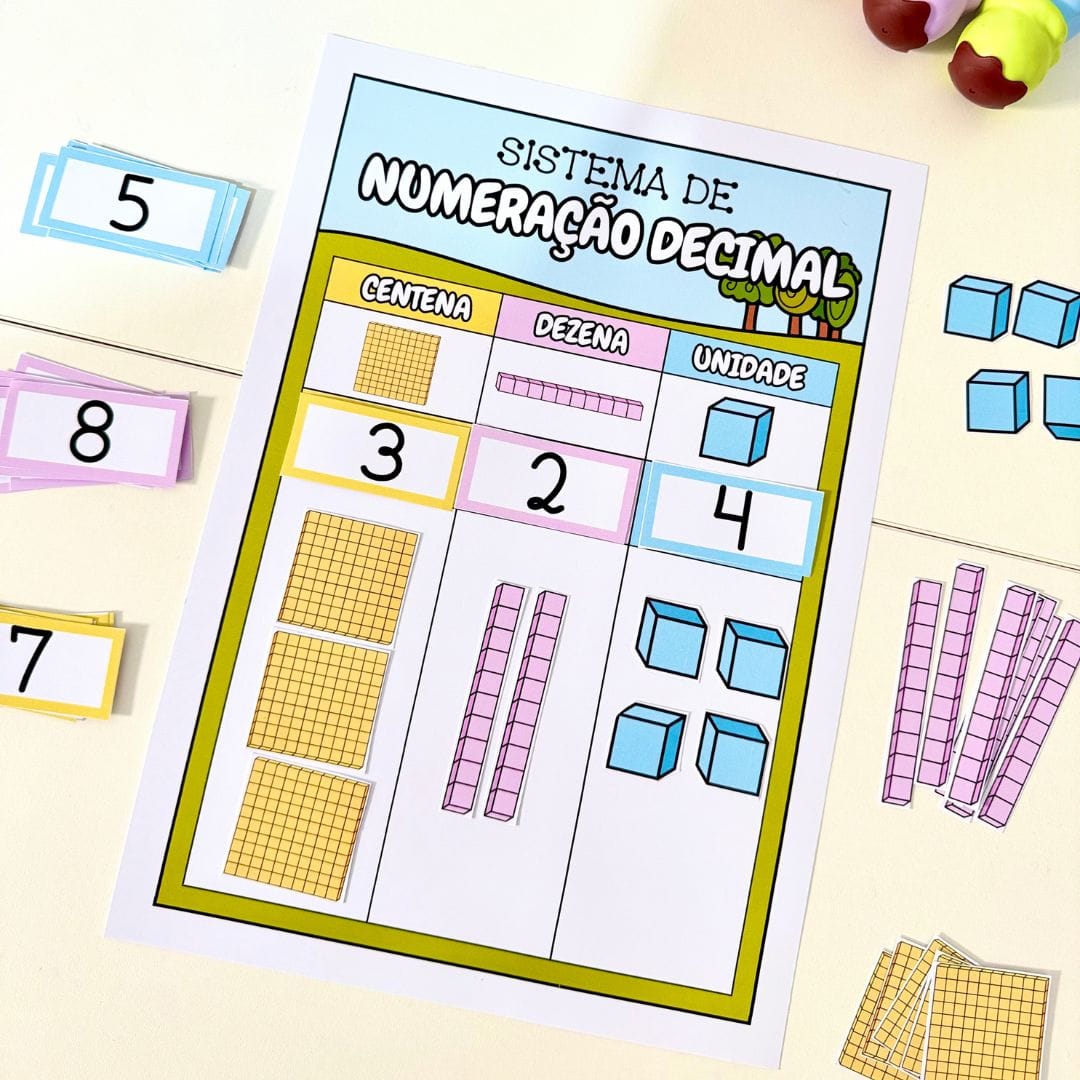 Sistema de Numeração - Imagem 14