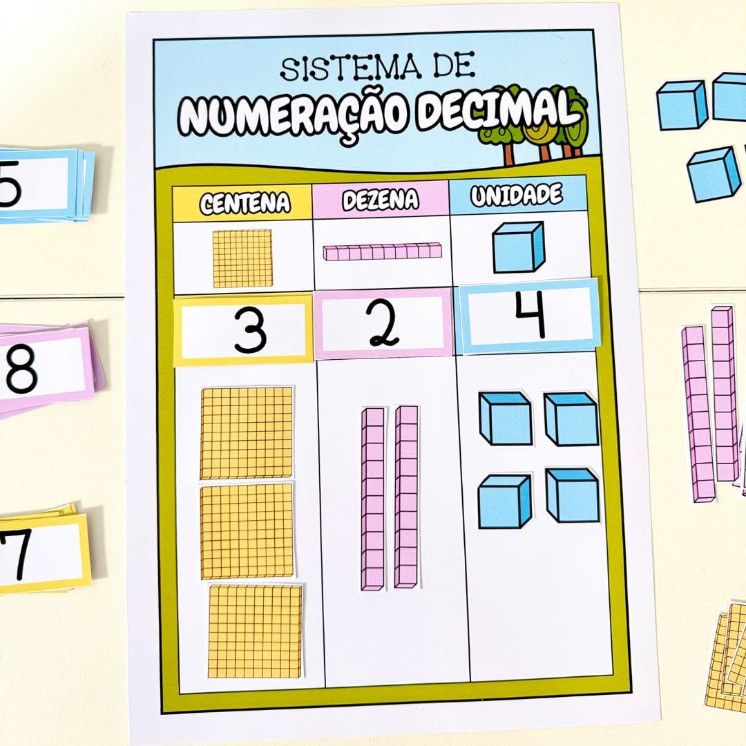Sistema de Numeração - Imagem 15