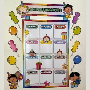 Painel Aniversariantes