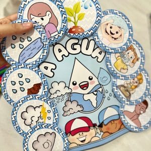 Luva Musical - A Água