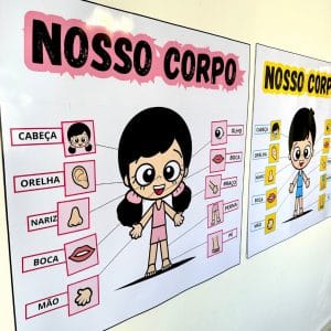 Nosso Corpo - Cartaz