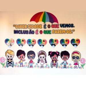 Painel Semana da Inclusão