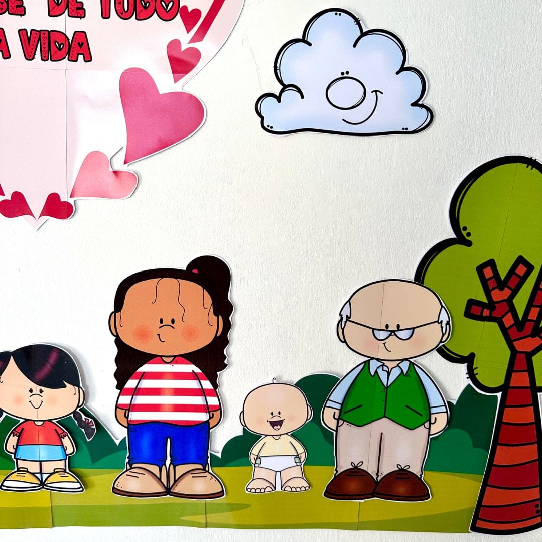 Painel Dia da Família - Imagem 3