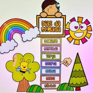 Cartaz Dias da Semana