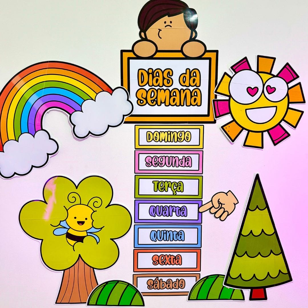 Cartaz Dias da Semana