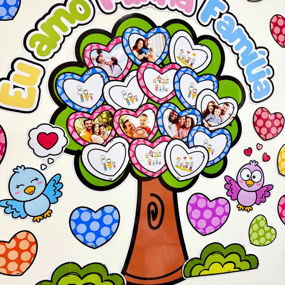 Painel Árvore da Família - Imagem 2