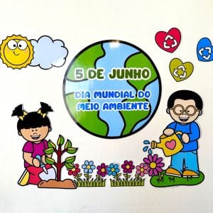 Painel Dia Mundial do Meio Ambiente