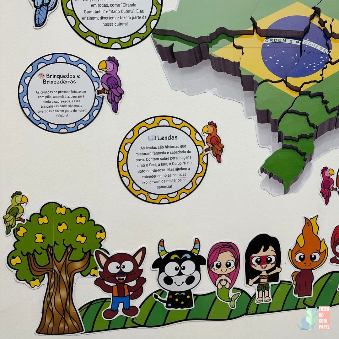 Painel Folclore - Imagem 2