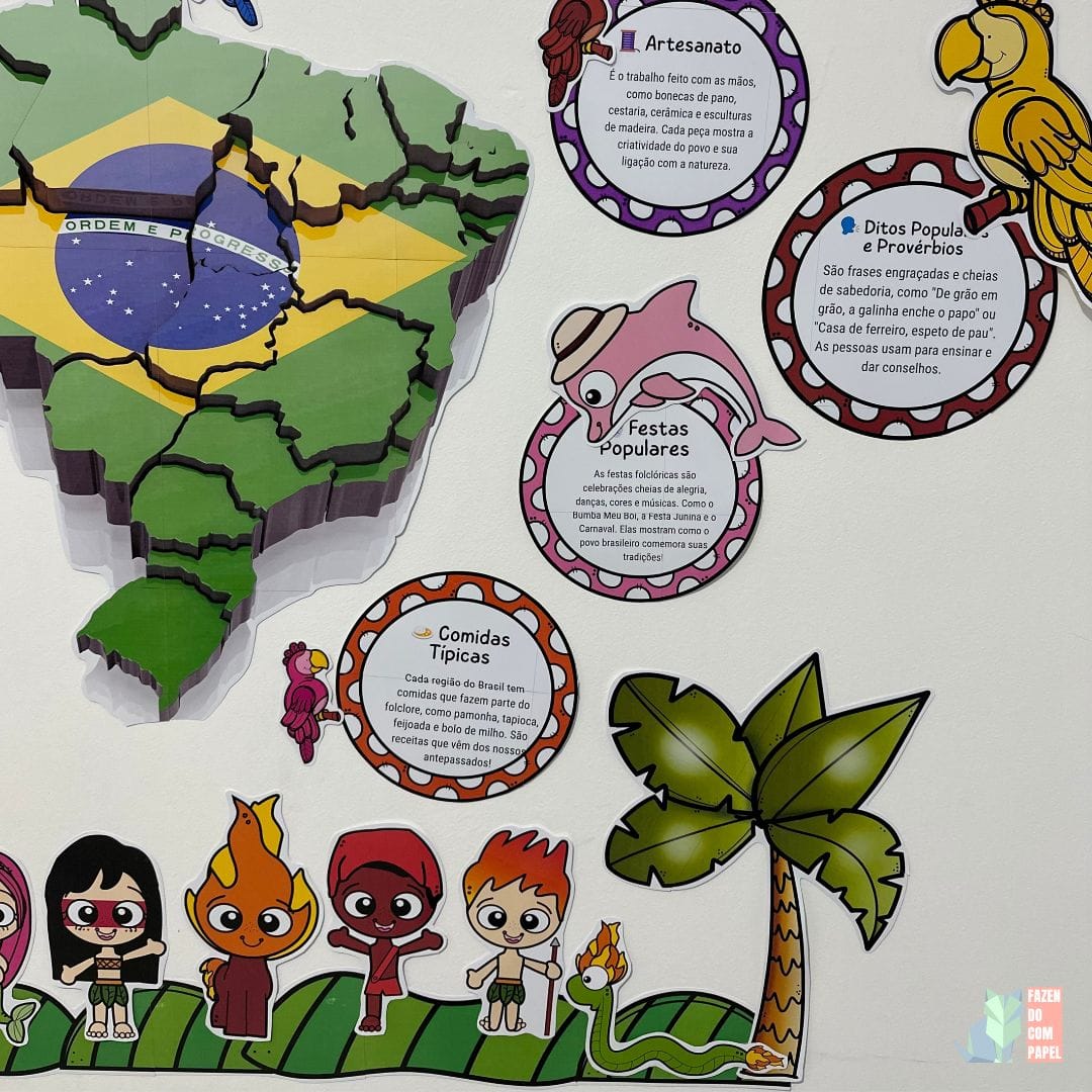 Painel Folclore - Imagem 3