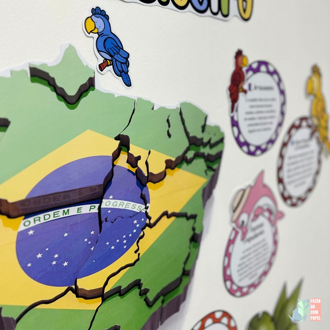 Painel Folclore - Imagem 4