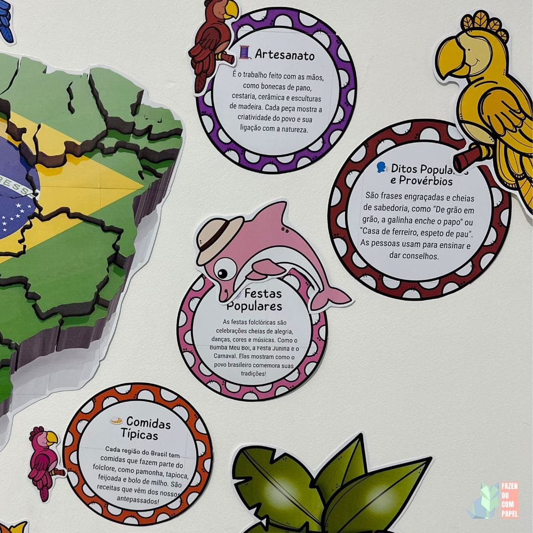 Painel Folclore - Imagem 5