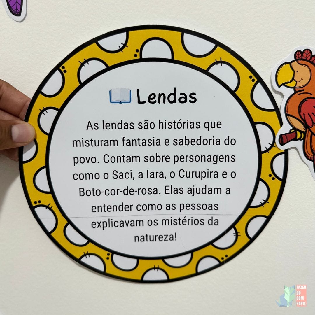 Painel Folclore - Imagem 7