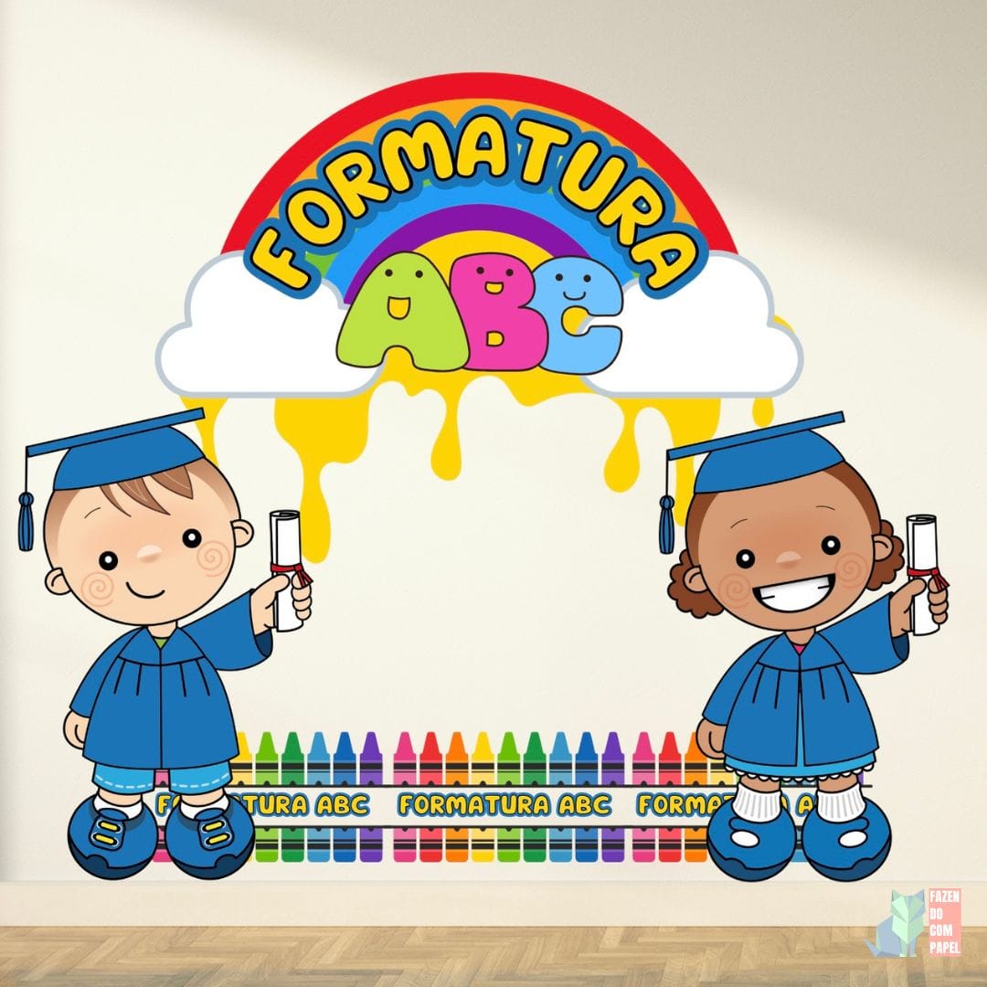 Painel Formatura ABC