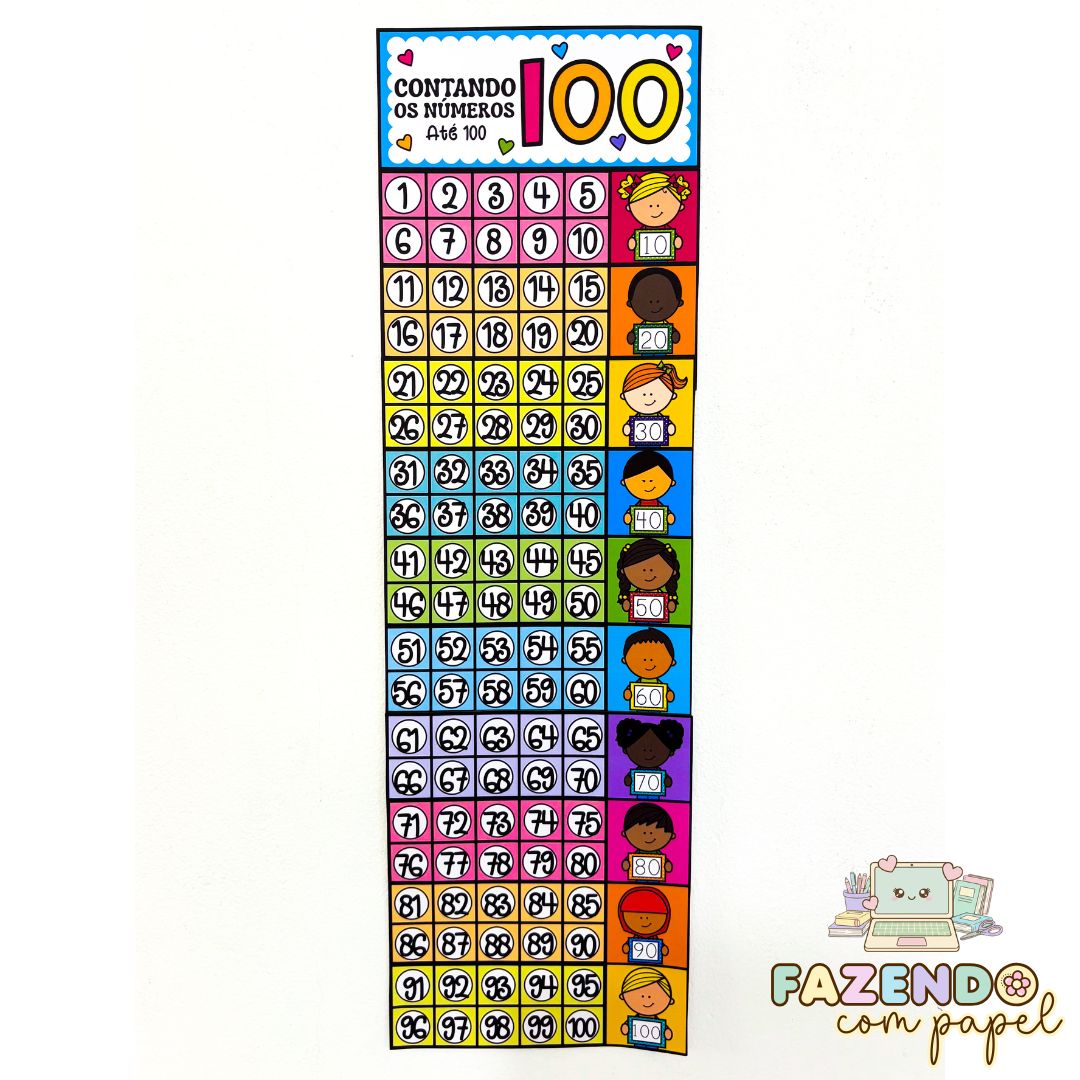 Quadro Numérico - Imagem 2