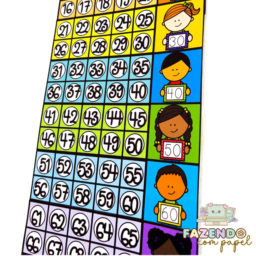 Quadro Numérico - Imagem 3