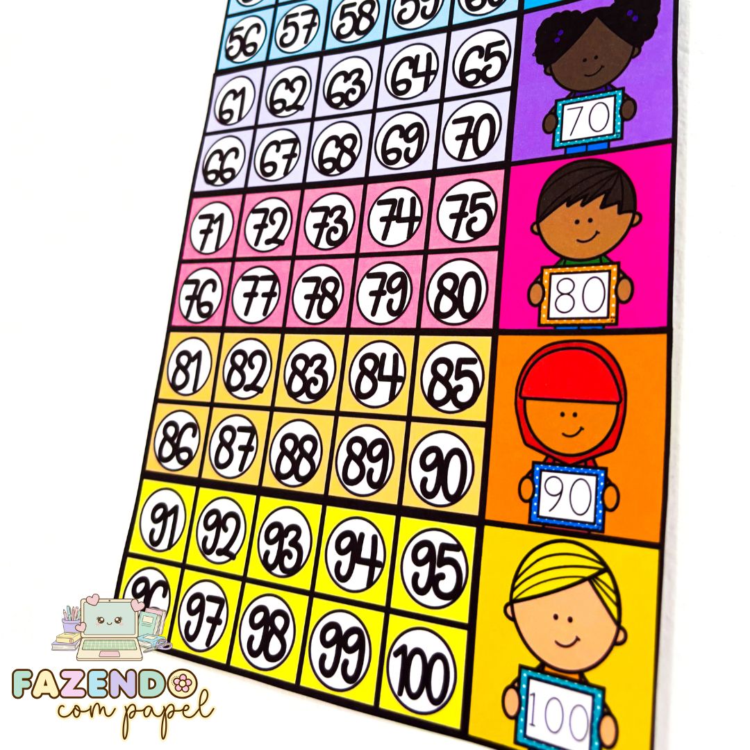 Quadro Numérico - Imagem 4