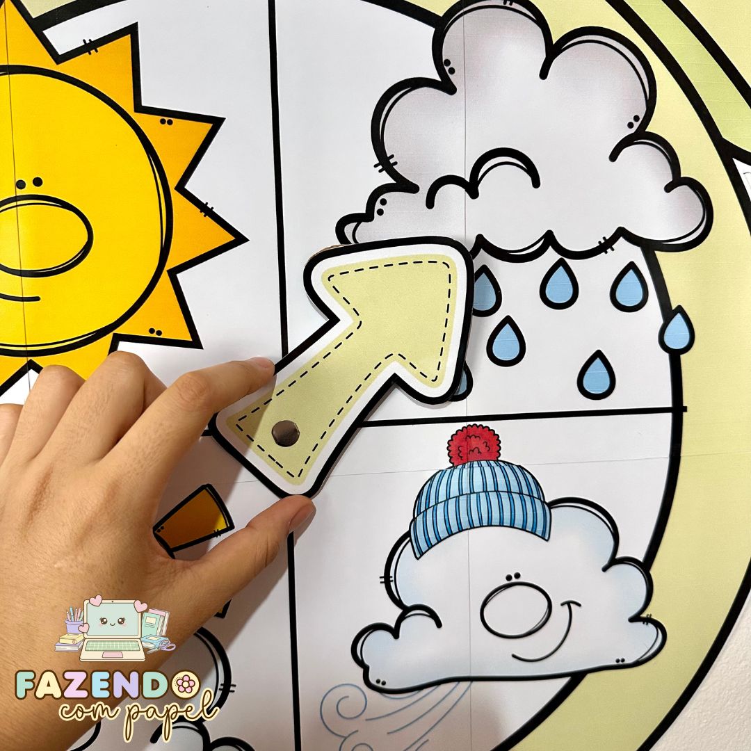 Relógio do Tempo - Imagem 4