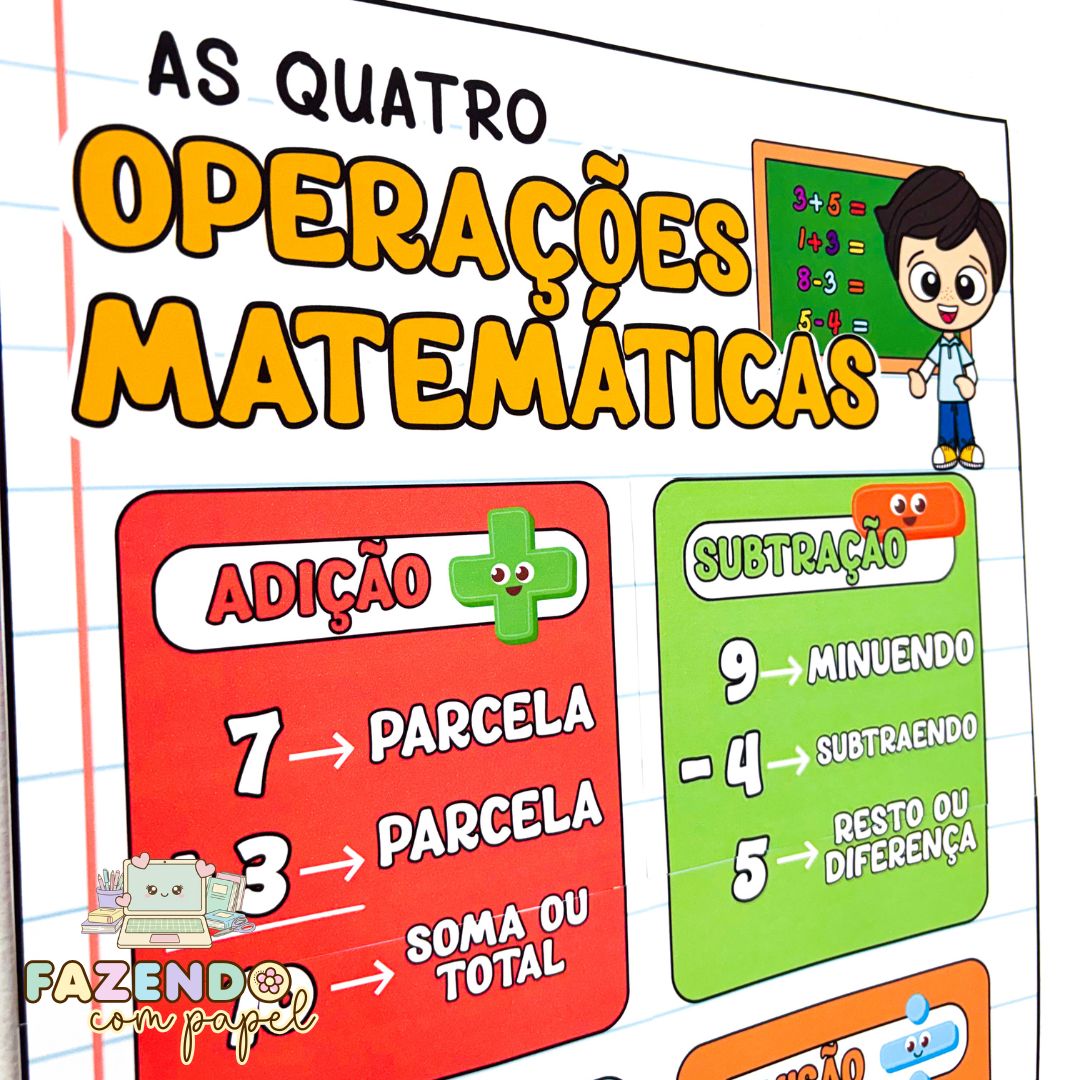 As 4 Operações Matemáticas - Imagem 2