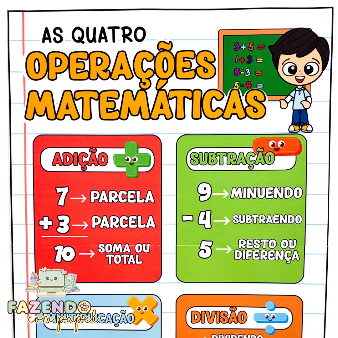 As 4 Operações Matemáticas - Imagem 4