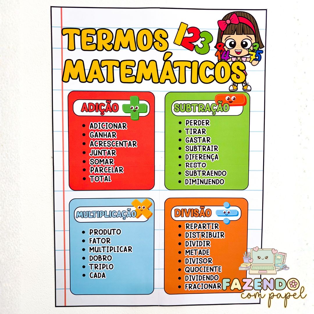 Termos Matemáticos