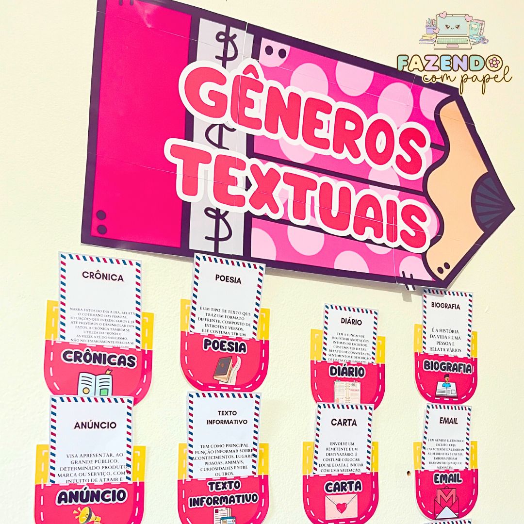 Gêneros Textuais - Imagem 2